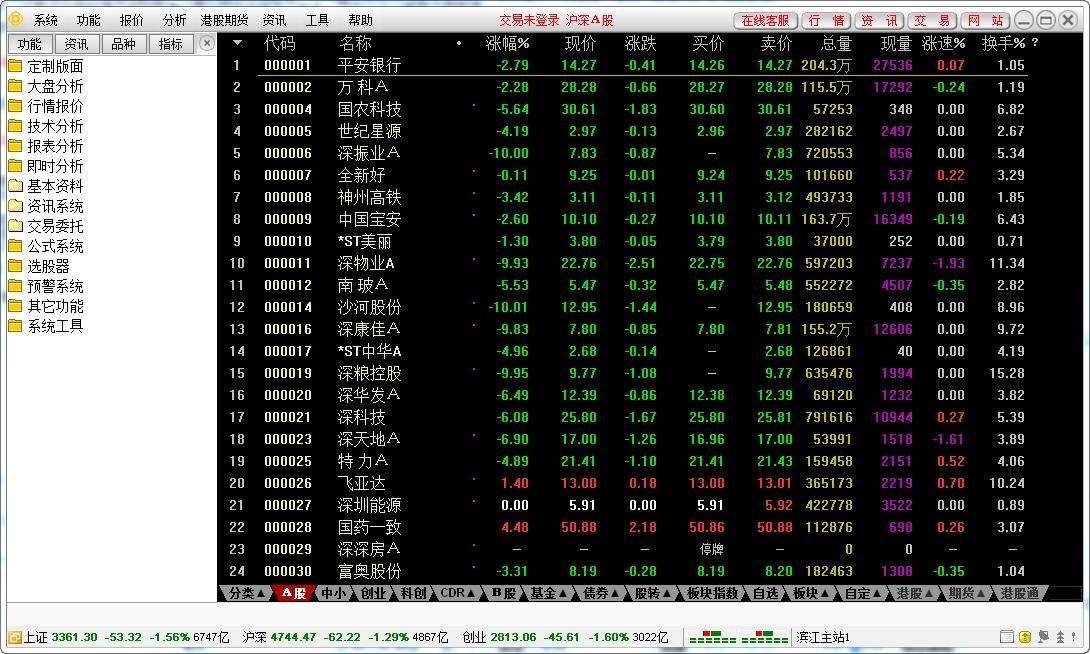 财通证券,财路通,财通证券财路通.